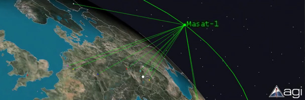 Altitude prediction of Masat-1